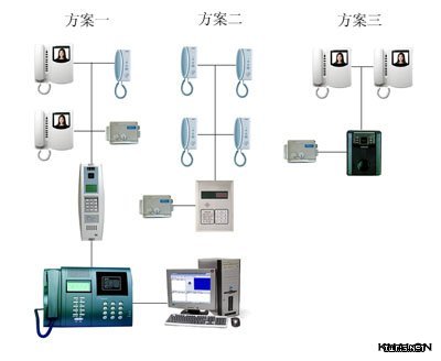 ¥��Խ�ϵͳԭ��ͼ